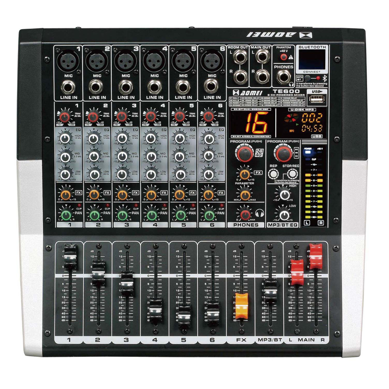 TE600/TE800/TE1200